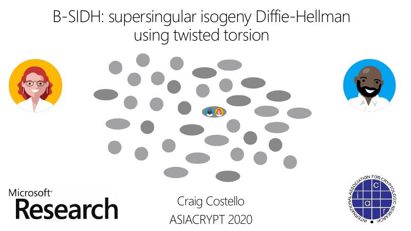 Opening slide: B-SIDH: supersingular isogeny Diffie-Hellman using twisted torsion