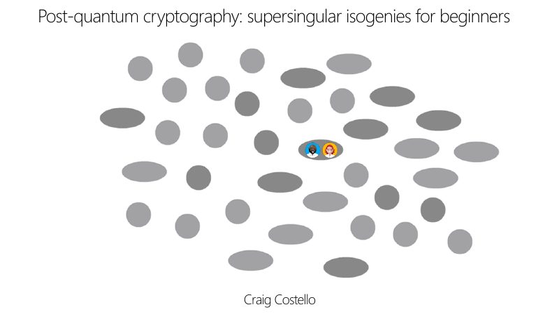 Opening slide: Post-quantum cryptography: supersingular isogenies for beginners